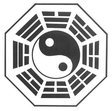 The yang-yin symbol surrounded by eight I Ching trigrams. VisMath