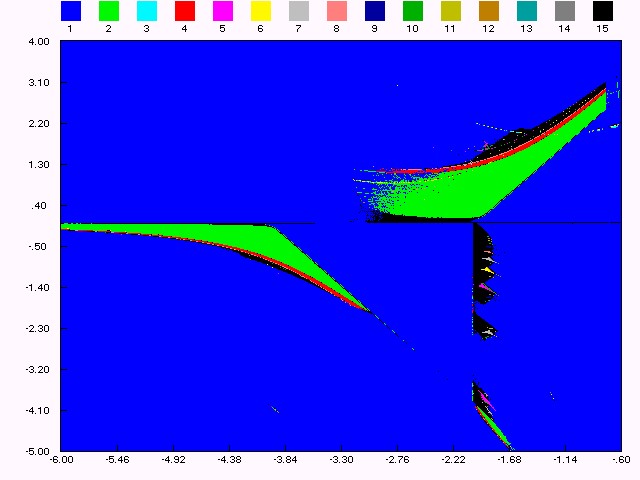 epub conducted electromagnetic interference emi