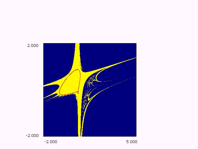 Bifurcations And Attractors In Bogdanov Map