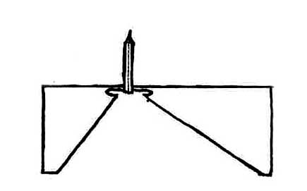 regulating lines architecture