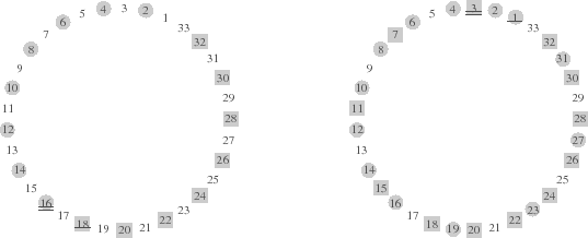 % latex2html id marker 1172\includegraphics[height=6cm,clip]{example4.eps}