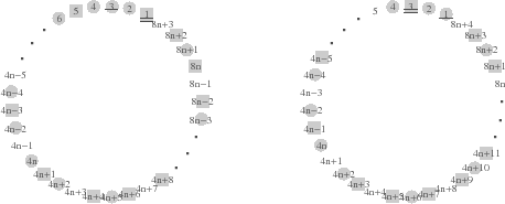 % latex2html id marker 1300\includegraphics[height=6cm,clip]{proof8n34.eps}