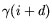 $\gamma(i+d)$