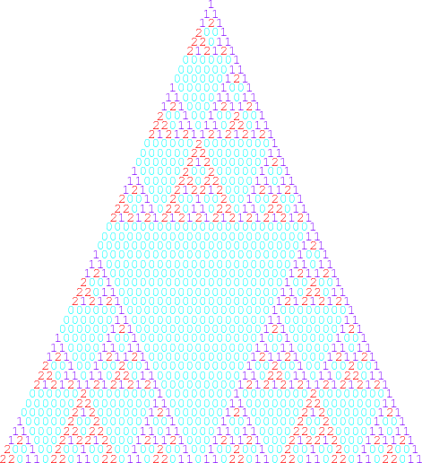 \includegraphics[height=12cm,clip]{sierpinski3-2.eps}