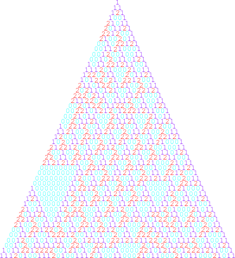 \includegraphics[height=12cm,clip]{sierpinski3-3.eps}