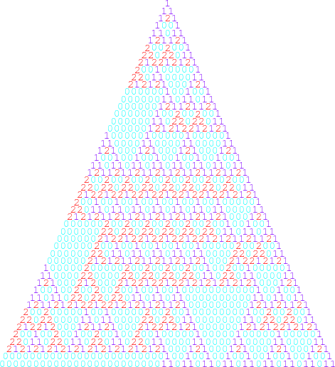 \includegraphics[height=12cm,clip]{sierpinski3-5.eps}