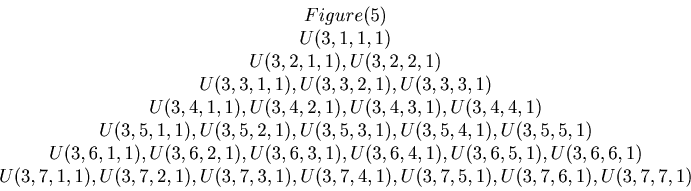 \begin{displaymath}\begin{array}{c} Figure(5)\\ U(3,1,1,1) \\ U(3,2,1,1),U(3,2,2...
...3,1),U(3,7,4,1),U(3,7,5,1),U(3,7,6,1),U(3,7,7,1) \\ \end{array}\end{displaymath}