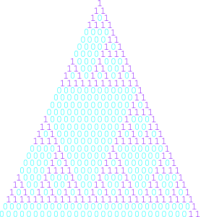 \includegraphics[height=10cm,clip]{sierpinski3.eps}