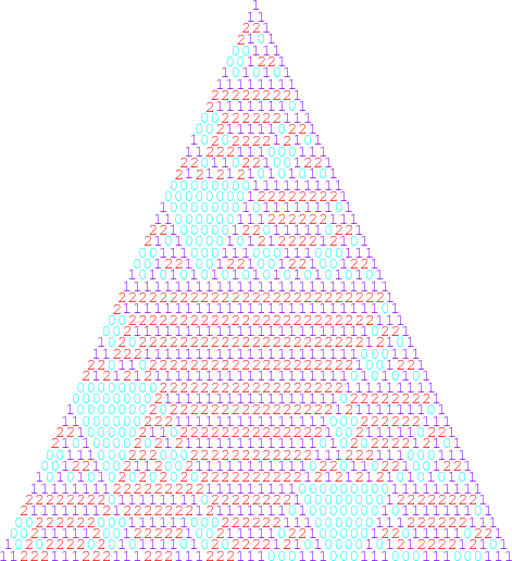 \includegraphics[height=12cm,clip]{sierpinski3-1.eps}