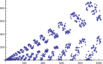 \includegraphics[height=5cm,clip]{linearboth101.eps}