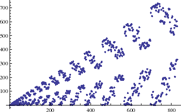 \includegraphics[height=5cm,clip]{linearboth102.eps}