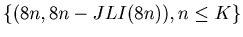 $ \{(8n, 8n-JLI(8n)), n \leq K \} $