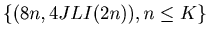 $ \{(8n, 4JLI(2n)), n \leq K \} $