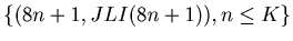 $\displaystyle \{(8n+1, JLI(8n+1)), n \leq K\}$