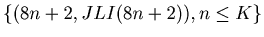 $\displaystyle \{(8n+2, JLI(8n+2)),n \leq K\}$