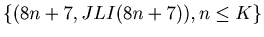 $\displaystyle \{(8n+7, JLI(8n+7)), n \leq K \}$