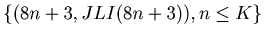 $\displaystyle \{ (8 n + 3, JLI (8 n +3)), n \leq K\}$