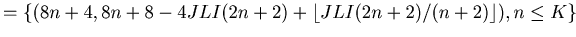 $\displaystyle = \{ (8 n + 4, 8n+8-4JLI(2n+2)+ \lfloor JLI(2n+2)/(n+2) \rfloor ), n \leq K\}$