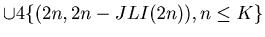 $\displaystyle \cup 4\{(2n, 2n-JLI(2n)), n \leq K\}$