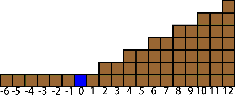 \includegraphics[height=2.1cm]{choco1203b3.eps}