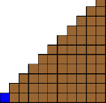 \includegraphics[height=3.3cm]{yzgrundychoco.eps}