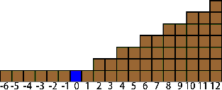 \includegraphics[height=2.8cm]{choco1203b3.eps}