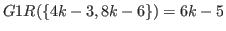 $ G1R(\{4k-3,8k-6\})=6k-5$