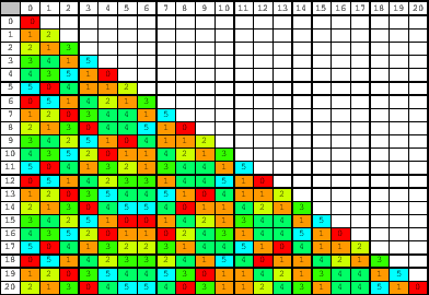 \includegraphics[height=6cm]{colorgrundyp6k1.eps}