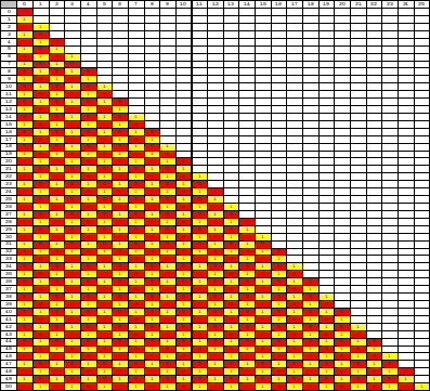 \includegraphics[height=8cm]{colorgrundyp2.eps}