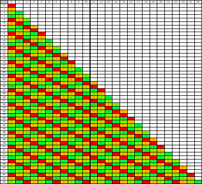 \includegraphics[height=8cm]{colorgrundyp4.eps}