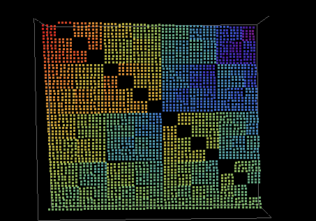 \includegraphics[height=7cm,width=10cm,clip]{chocoxyz4.eps}