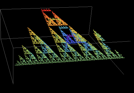 \includegraphics[height=7cm,width=10cm,clip]{chocox3yz1.eps}