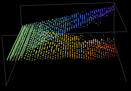 \includegraphics[height=7cm,width=10cm,clip]{chocox4yz1.eps}