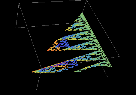 \includegraphics[height=7cm,width=10cm,clip]{chocox5yz1.eps}