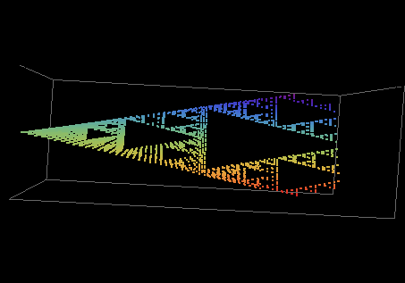 \includegraphics[height=7cm,width=10cm,clip]{chocox5yz2.eps}