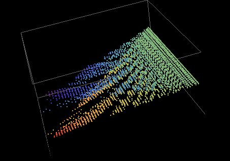 \includegraphics[height=7cm,width=10cm,clip]{chocox6yz1.eps}