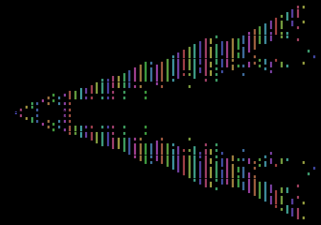 \includegraphics[height=7cm,width=10cm,clip]{chocox6yz3.eps}