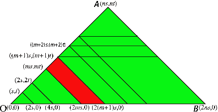 \includegraphics[height=5cm]{choco1203c.eps}