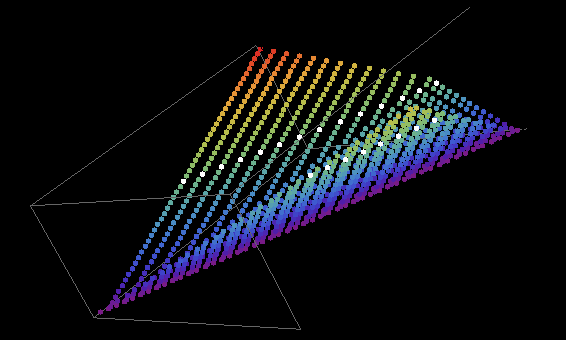 \includegraphics[height=7.5cm]{xychocodemo1.eps}