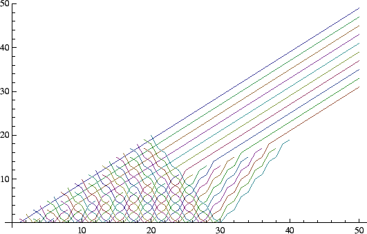 \includegraphics[height=7.5cm]{xychocodemo2.eps}