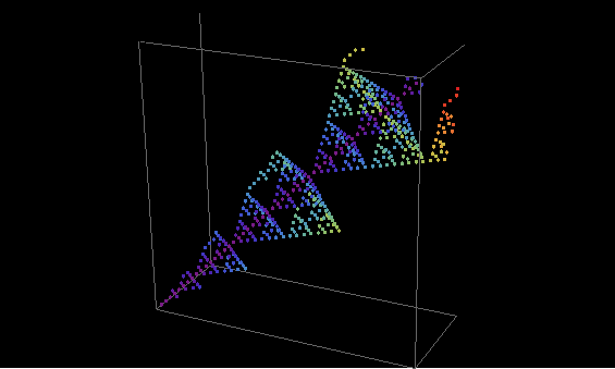 \includegraphics[height=7.5cm]{2xychocodemo1.eps}