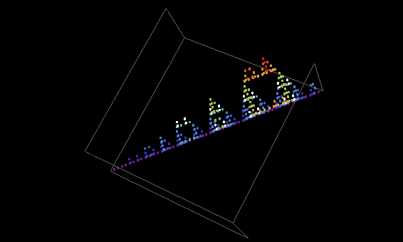 \includegraphics[height=7.5cm]{4xychocodemo1.eps}