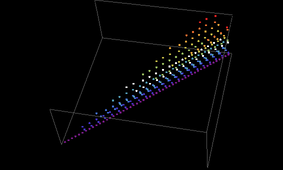 \includegraphics[height=7.5cm]{5xychocodemo1.eps}