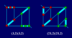 4Kb