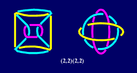 3Kb