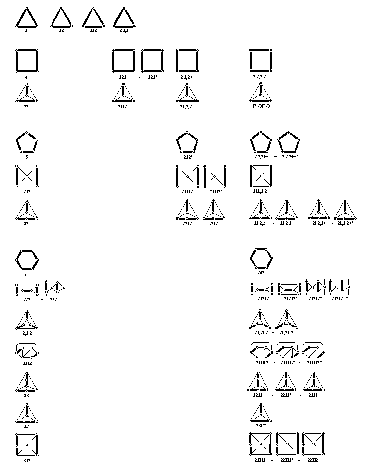 12Kb