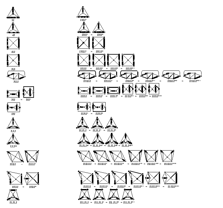 13Kb