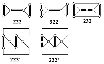 2Kb