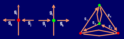 4Kb