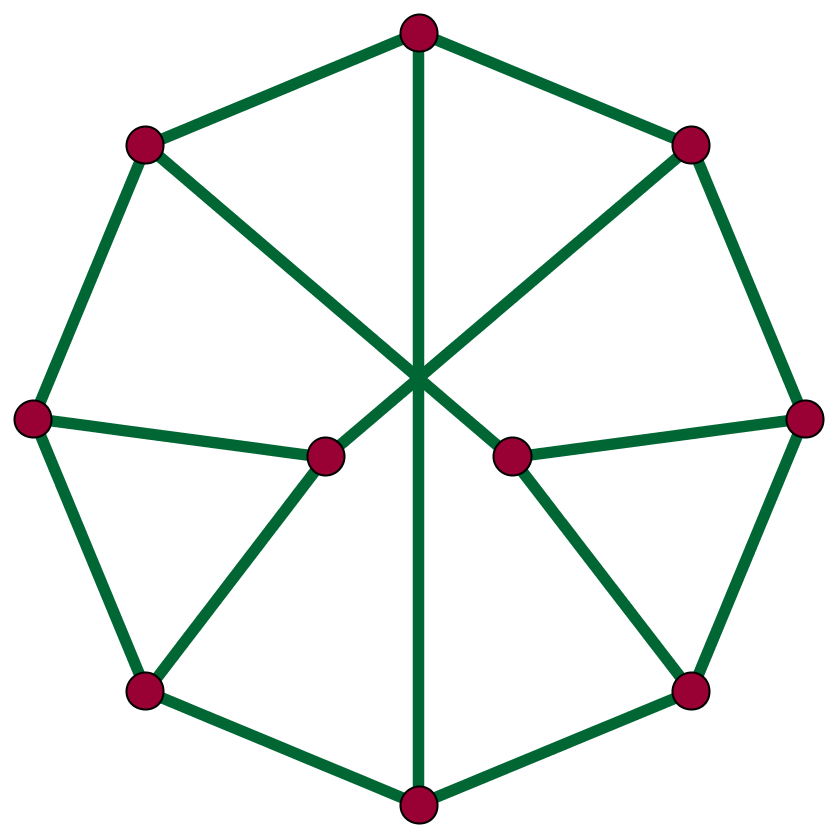 Cubic Exceptional Graph